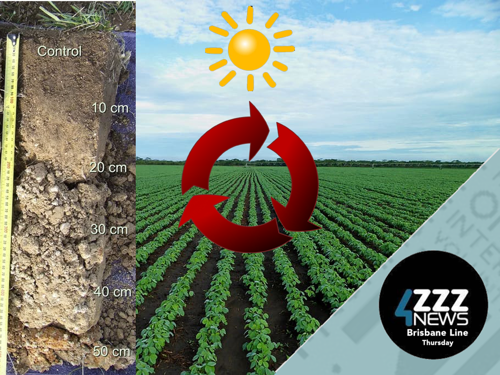 Do you know about the Earth’s Carbon Sponge is or Regenerative Farming?
