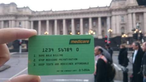 Medicare Card