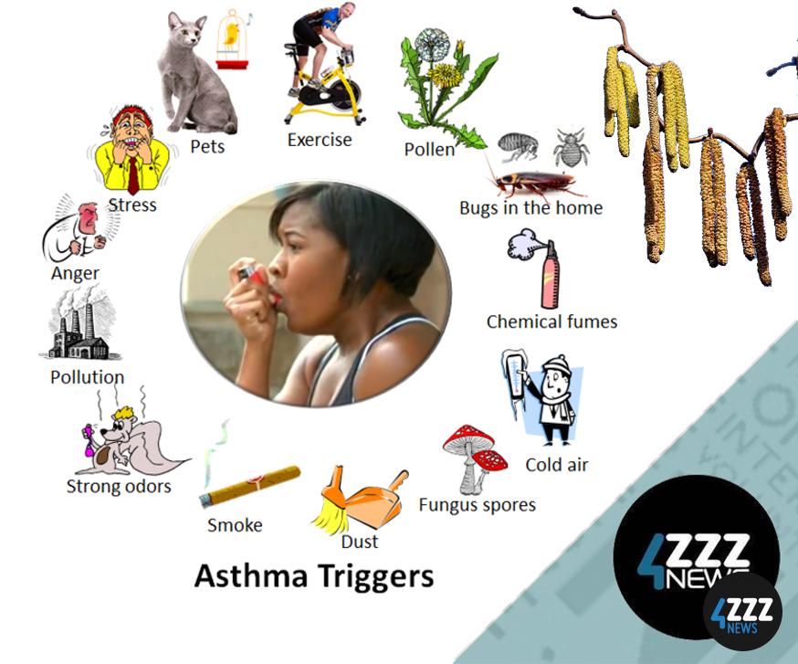 Asthma On Steroids