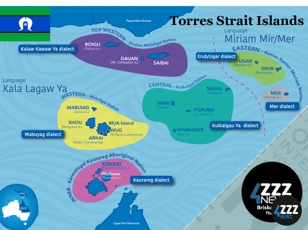 Torres Strait Islanders and their new corporation - Kara Debe Lusik Torres Strait Islanders and their new corporation - Kara Debe Lusik